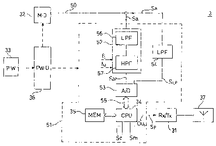 A single figure which represents the drawing illustrating the invention.